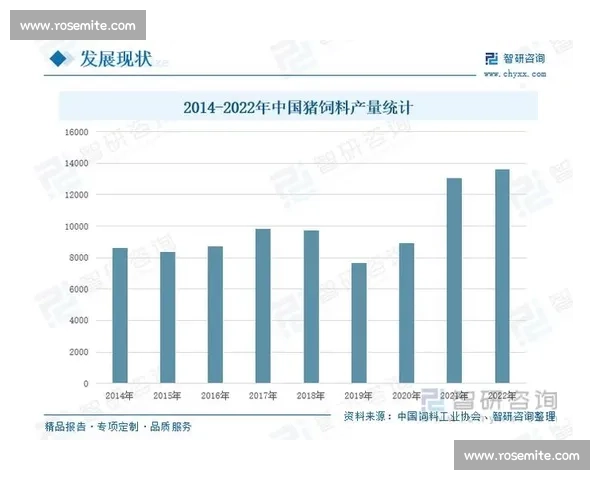 牧原股份加速生猪全产业链布局推动养殖智能化与可持续发展