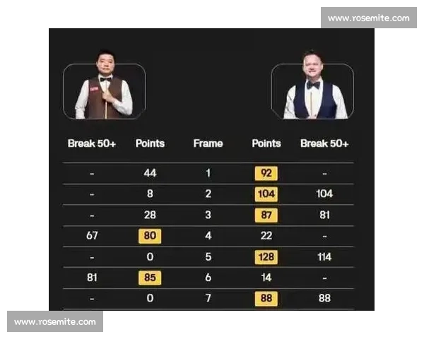 职业生涯的试金石！大洋洲电竞积分榜是选手们成名的摇篮