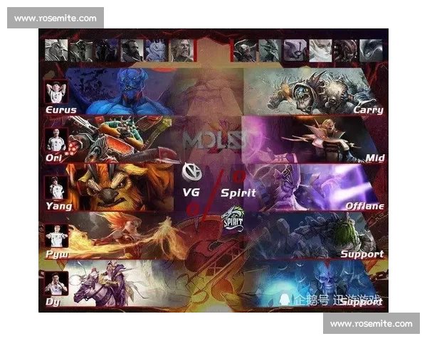 惊心动魄！Dota2 Major积分榜的晋级名额争夺战！