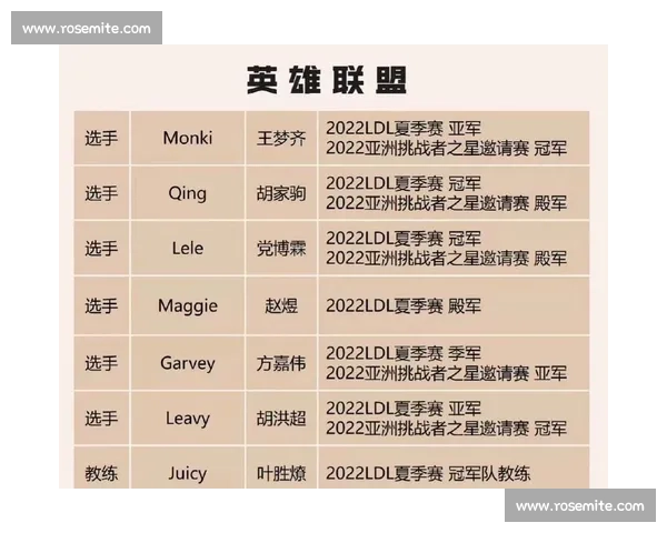 电竞经纪公司野蛮生长，选手权益保障待加强