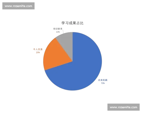 当默契成为力量:O战队复盘,团队协作的极致体现!